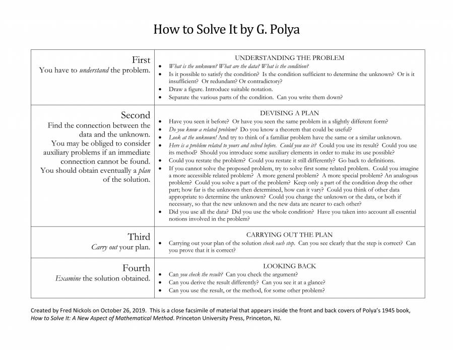 how_to_solve_it_by_g_polya_01.jpg how_to_solve_it_by_g_polya_01.jpg